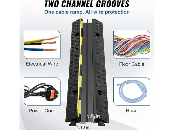 5-Piece Rubber Cable Guard, Dual Channel, 12000