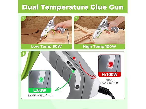 WORKPRO Hot Glue Gun Full Size - 100W - White