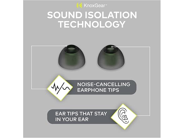 Knox Gear Noise-Canceling Memory Foam