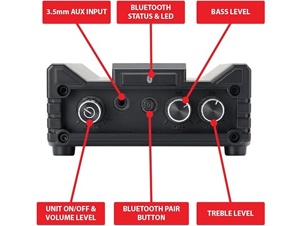 Dual Electronics DBTMA100 Black Micro 2 Channel Class-D Amplifier