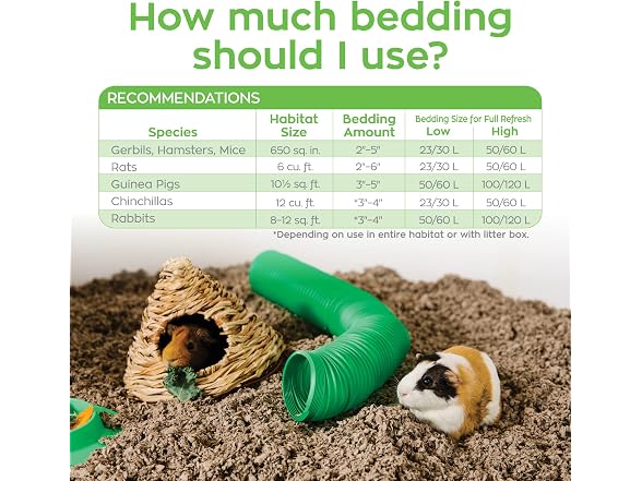 carefresh Dust-Free Natural Paper Small Pet