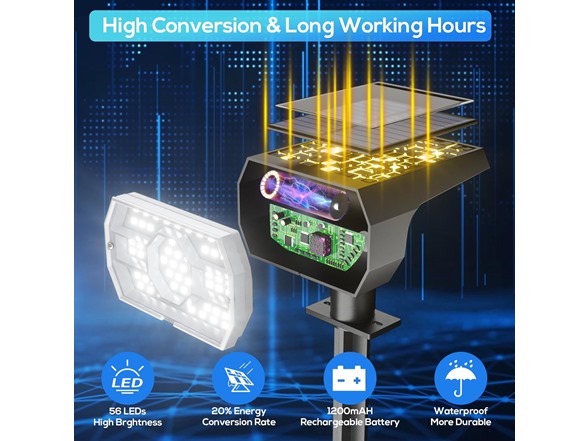 Hakol 4-pk Solar Lights Outdoor Waterproof