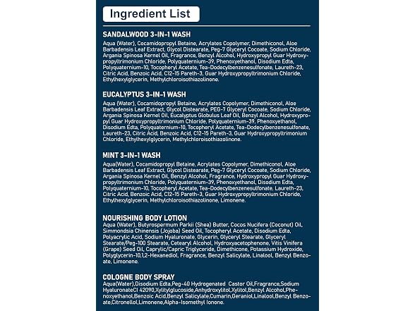 Gifts for Men, Mens Body Wash Gift Set