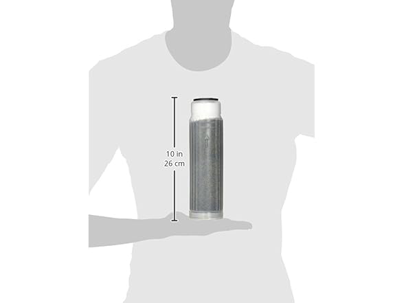 Color Indicating Mixed Bed DI Cartridge