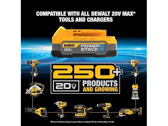DEWALT DCF913E1 3/8 in Compact Wrench Pstack Kit