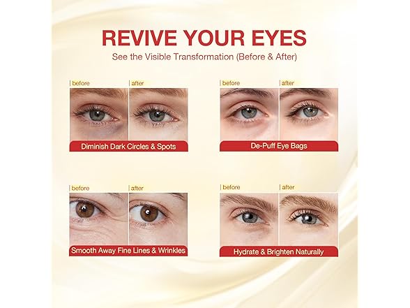 GONIM Under Eye Patches 360° Fit