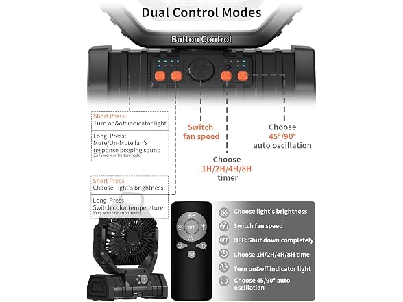 EEIFO 20000mAh Outdoor Fan 360 Rotate