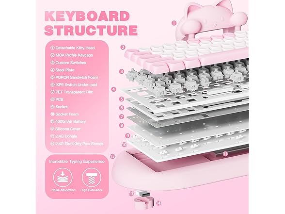 YUNZII C68 Wireless Mechanical Gaming Keyboard