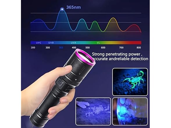 365nm UV Blacklight 20W USB-C Recharg