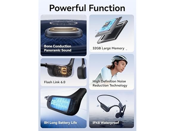 sanag Bone Conduction Headphones