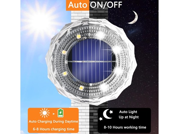 Hakol 12-Pk Solar Ground Light Outdoor Cool White