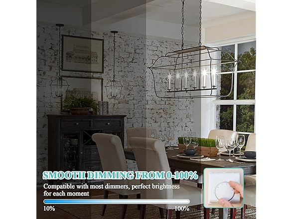 GoBright 12Pk Dimmable E12 Candelabra LED Light Bulbs 60W