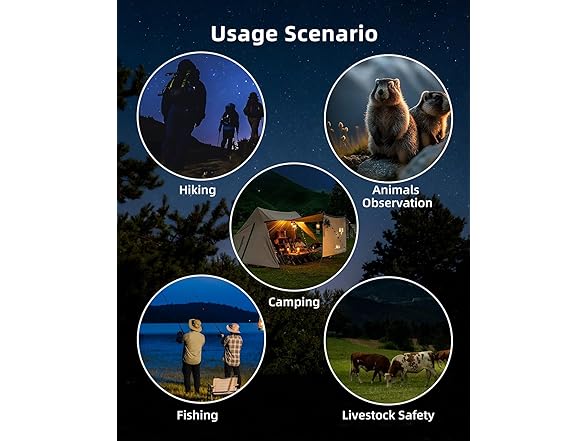 PYKRONZ 4K Night Vision Goggles