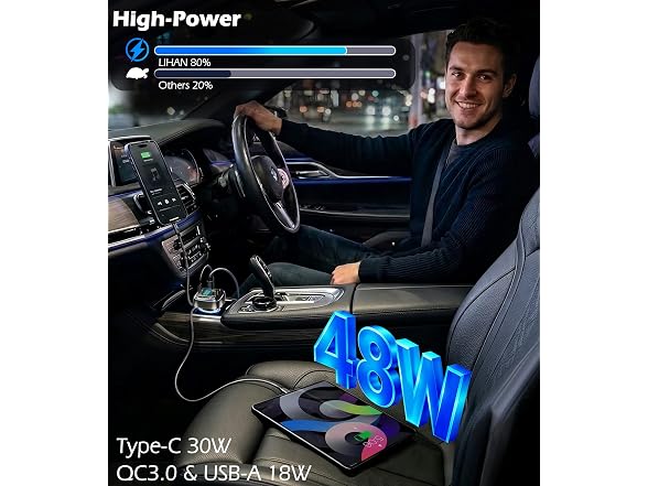 LIHAN Bluetooth Car Adapter 5.4, FM Transmitter