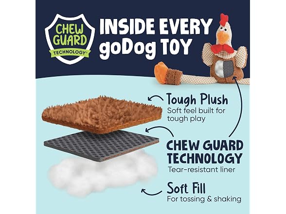goDog Silent Squeak Capybara Ultrasonic Squeaky Dog Toy - Gallery 6
