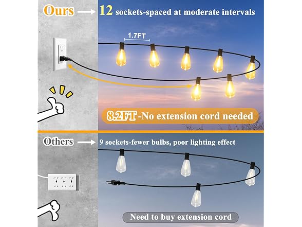 Brightever 25FT Outdoor String Lights