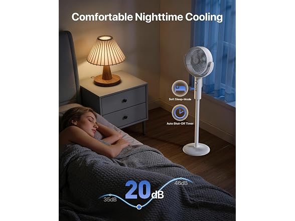 Aaoyun PFDX Rechargeable Pedestal Fan with Remote Light