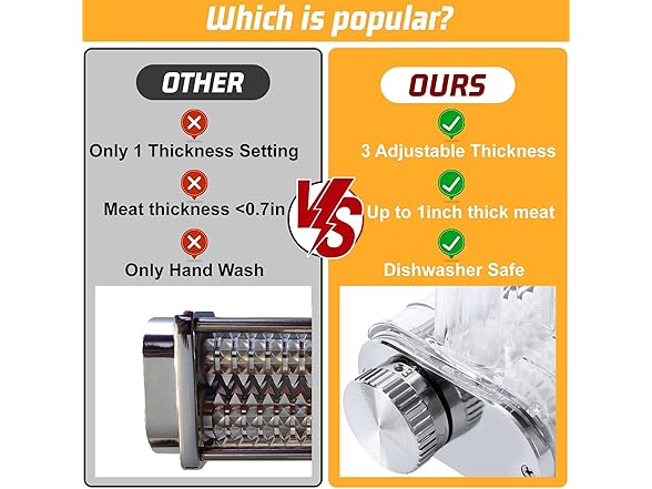 Meat Tenderizer Attachment for Kitchenaid