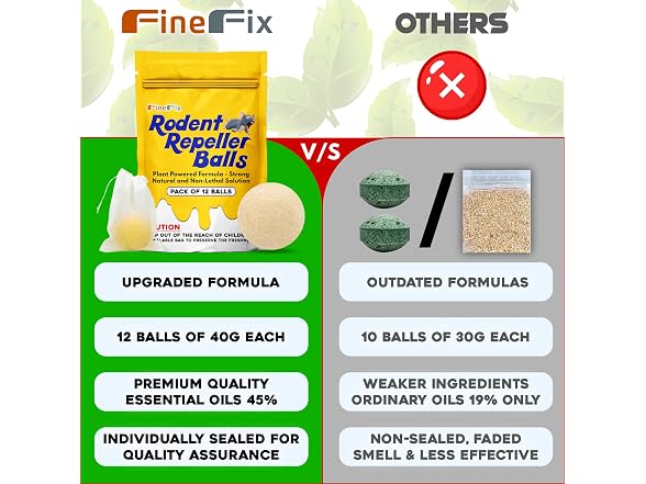 FineFix Mothballs