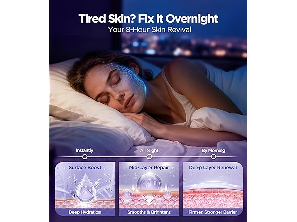 FunRoyal Glow-Boosting Face Masks Skincare Set