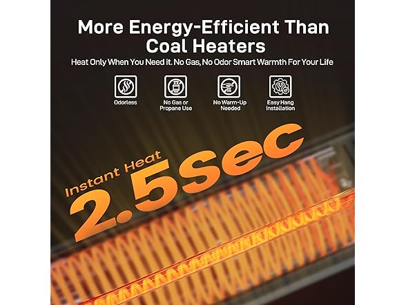 Powerscale 1500W Electric Patio Heater