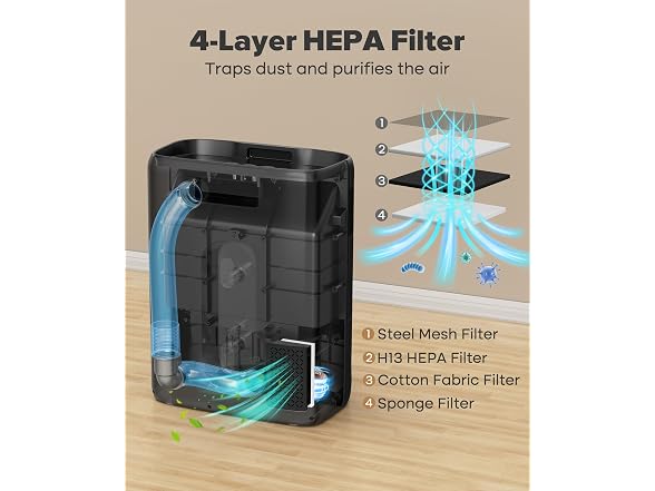 LyriFine Touchless Vacuum Dustpan 20Kpa