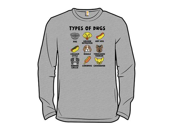 Types of Dogs