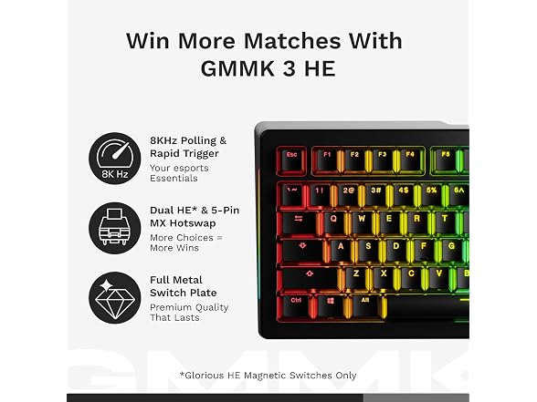 Glorious Gaming GMMK 3 HE Rapid Trigger Keyboard