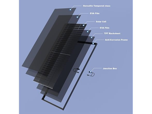230W N-Type 12V Bifacial Solar Panel