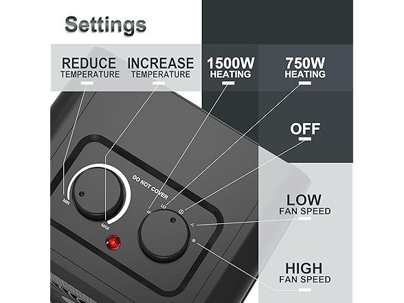 WEWARM 2-in-1 Desk Fan and Heater Combo