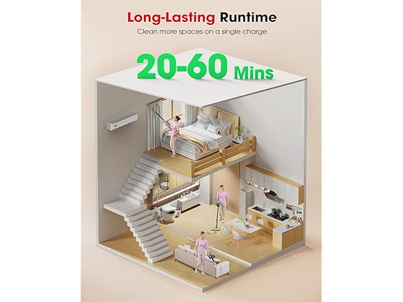 Muvano 55Min Cordless Vacuum Cleaner