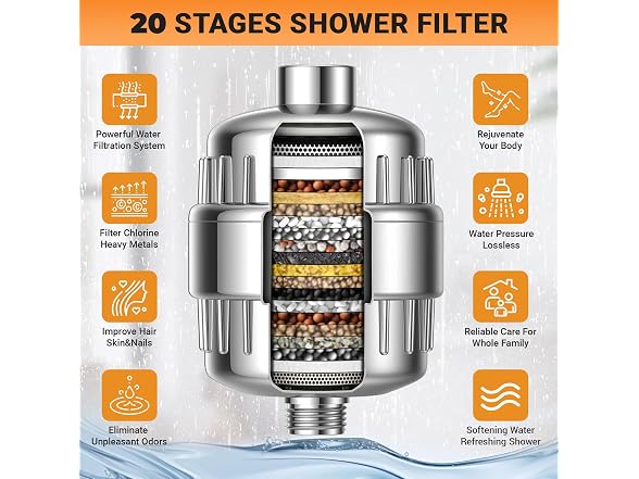 Filtered Shower Head Shower Filter Rain