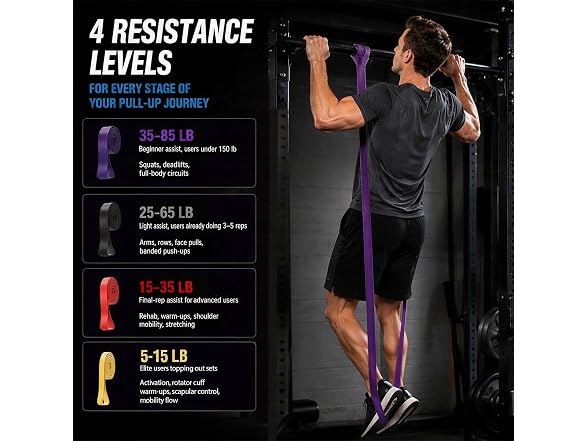 LEEKEY Resistance Bands Set