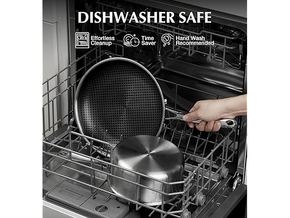 Nonstick Stainless Steel Saucepan
