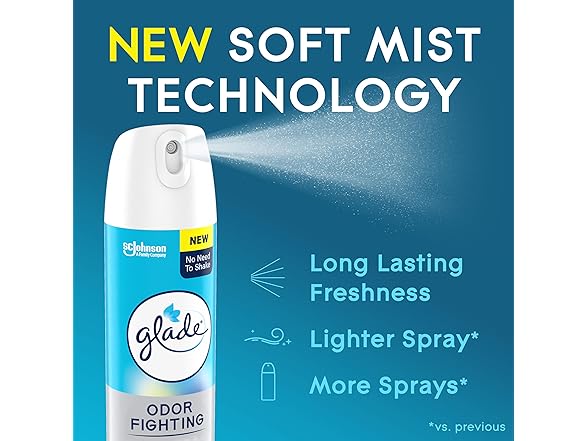 Glade Aqua Waves Spray 8oz (6pk)