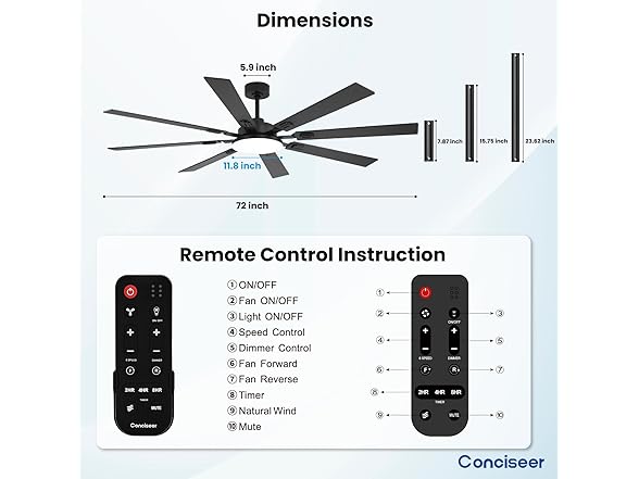 Conciseer 72in Ceiling Fan 5CCT Remote