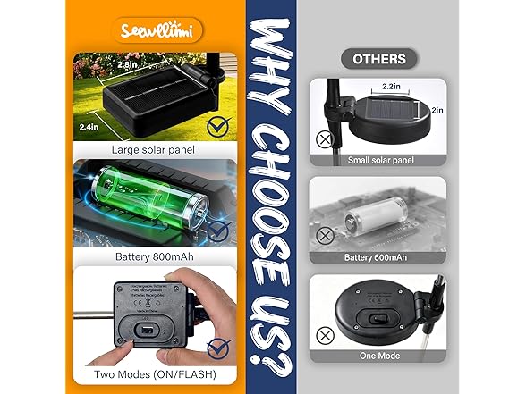 SEEWELUMI Solar Garden Outdoor Lights