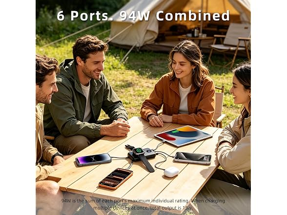 COPINK 94W 15000mAh TSA Power Bank