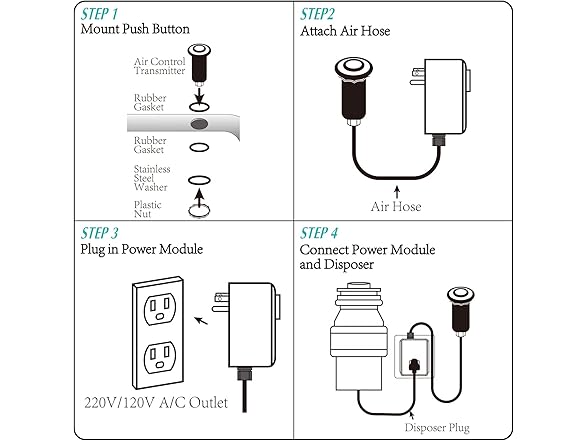 Garbage Disposal Sink Top Air Switch