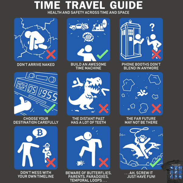 Time Travel Guide
