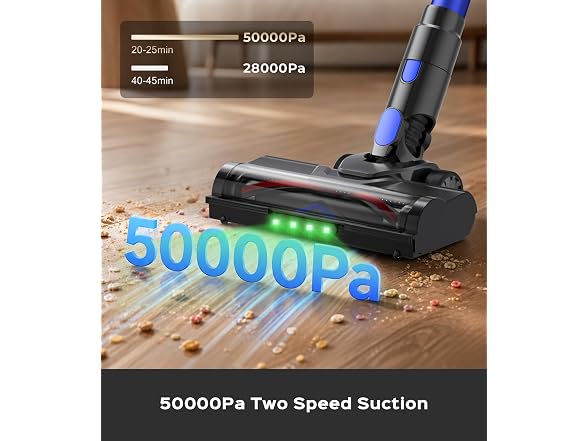 UKDMROX 550W Cordless Vacuum, Blue