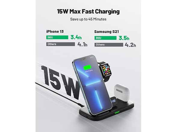 INIU 15W 3 in 1 Wireless Charging Station