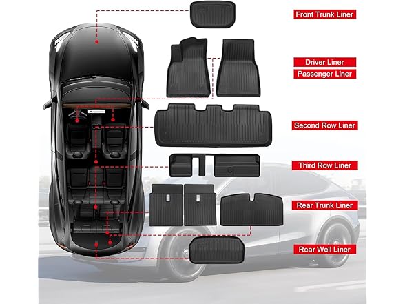 Tesla Model Y Floor Mats 9pc 7-Seat