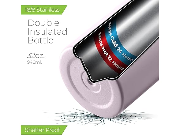 SipX Triple-Insulated Water Bottle