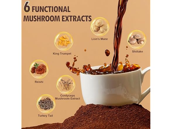 Mushroom Coffee Blend