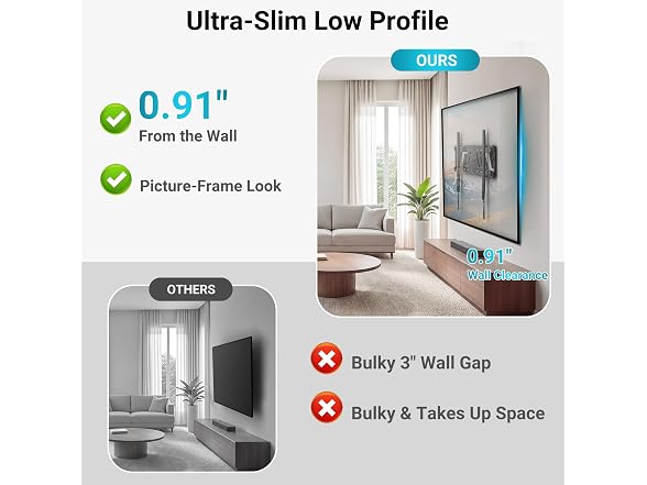 BONTEC Heavy Duty Fixed TV Wall Mount
