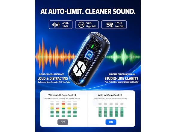 SONEVOX AirMic Mini Wireless Microphone - Gallery 9