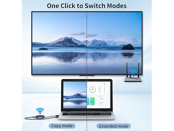 COTOWE Wireless HDMI Transmitter