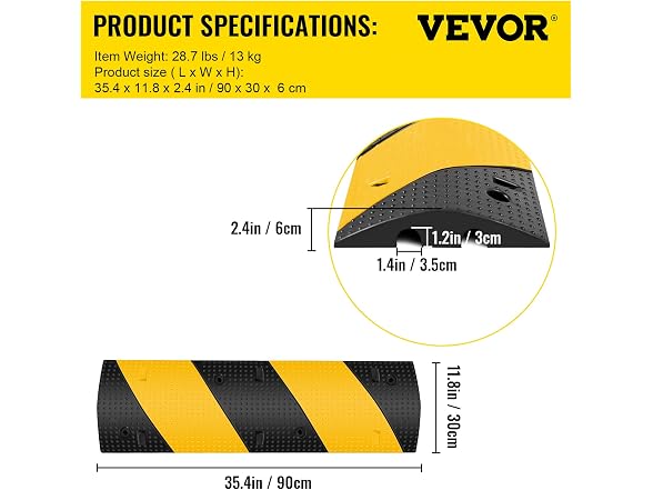 Modular Rubber Traffic Speed Bump 2 Channel