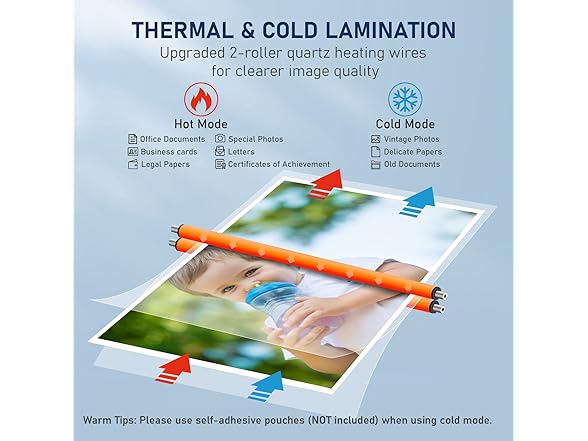 Zyerch Laminator Machine, A3/A4/A5/A6
